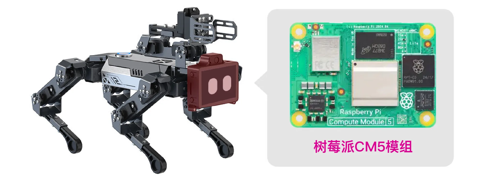 集成树莓派CM5模组