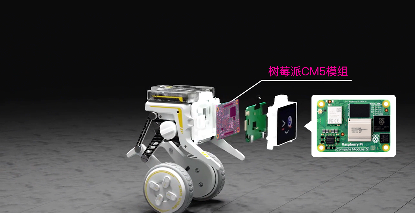 全新升级树莓派 CM5 模组